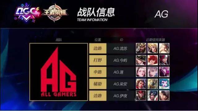 电子竞技 电子竞技