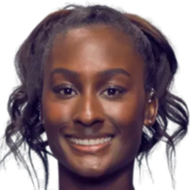 输入价格区 输入价格区