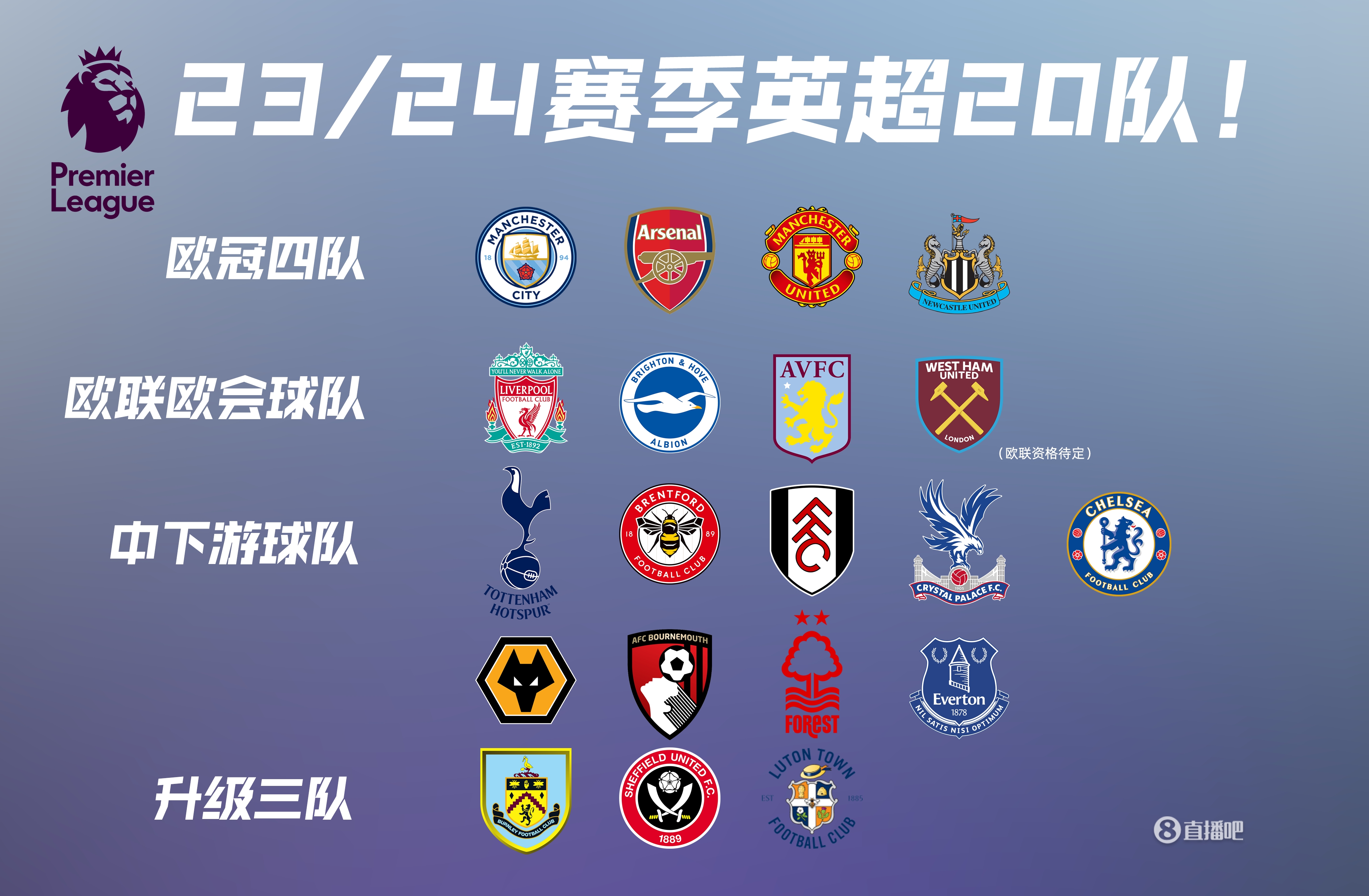 对帕尔马而 对帕尔马而